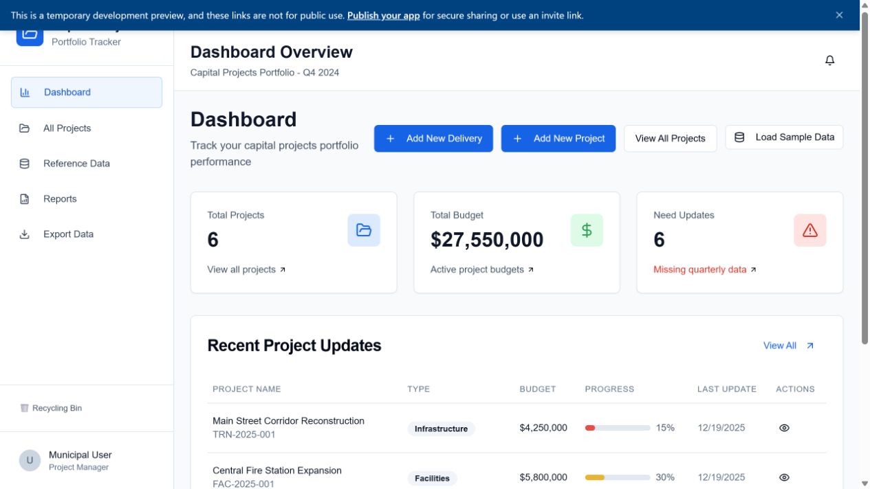 Actual BondIQ portfolio dashboard