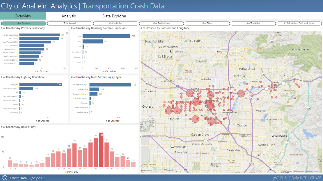 Municipal Power BI crash data report with crash severity, roadway conditions, hourly analysis, and a geographic crash map